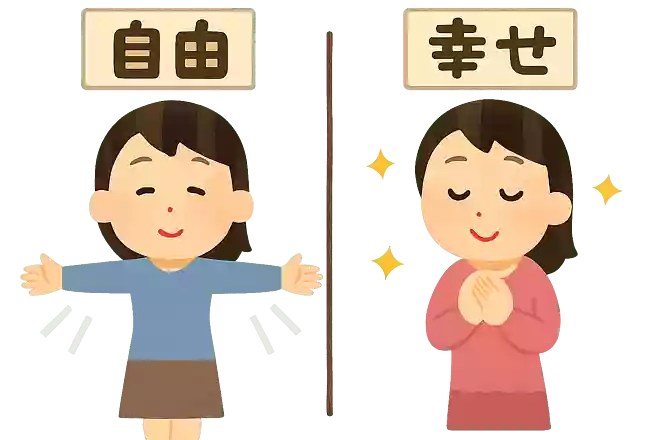 自由or幸せどっちがほしい?NEW!