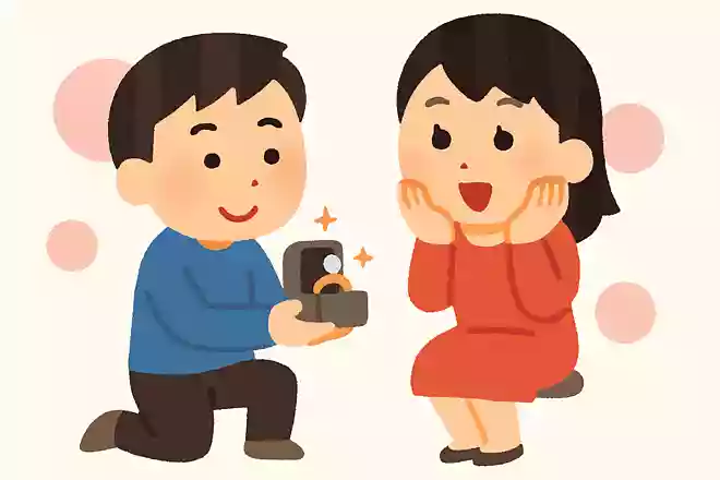 プロポーズはしたいorされたいどっち?NEW!
