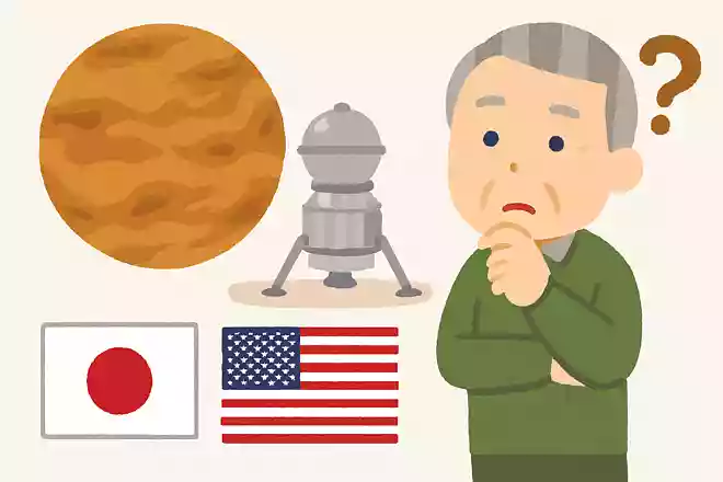 次の中で、実際に金星に宇宙船を着陸させることができた国はどれでしょうか?NEW!