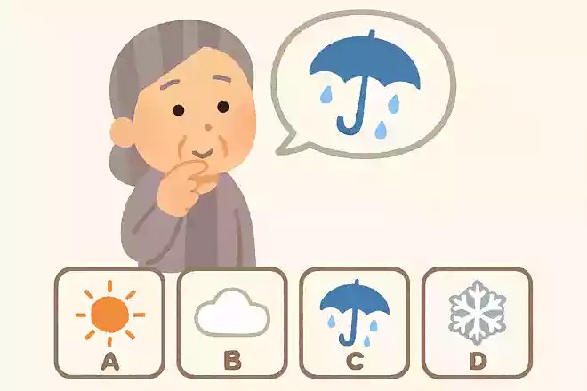 「雨が降っている」と言っているのはどれになるでしょうかNEW!