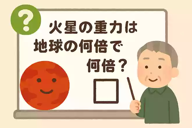火星の重力は地球の何倍でしょうか?NEW!