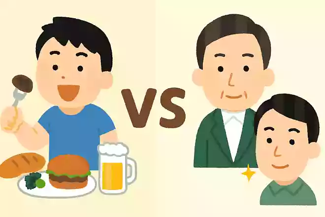 どんなに食べても太らない体or一生老けない顔どっちがほしい?NEW!