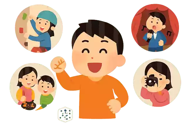 これから挑戦してみたいことNEW!