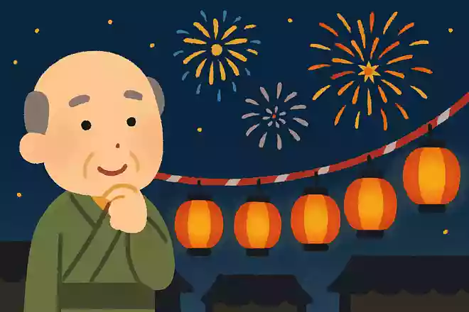 夜でもお祭りが楽しめるように飾る明かりを何と呼ぶでしょうかNEW!