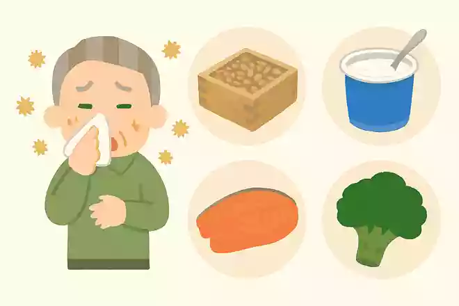 花粉症予防に良いとされる食べ物は、次のうちどれでしょうか?NEW!