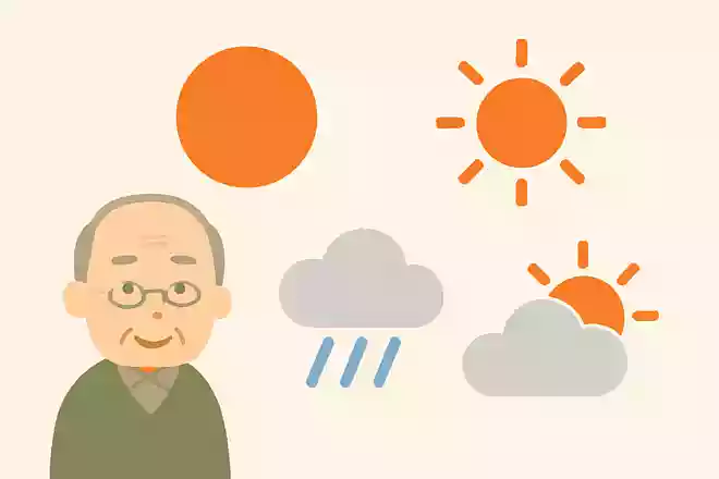 天気記号で、快晴を表すマークはどれでしょうか?NEW!