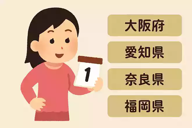 日めくりカレンダーが生まれた都道府県はどこ？NEW!
