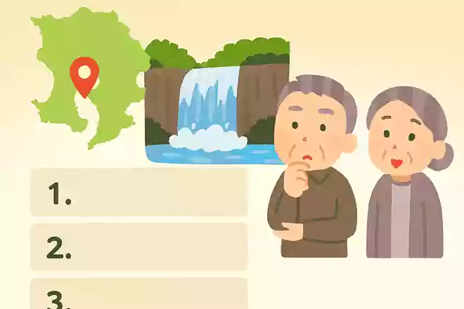 「東洋のナイアガラ」と称される、鹿児島県の滝とは次のうちどれでしょうか?NEW!