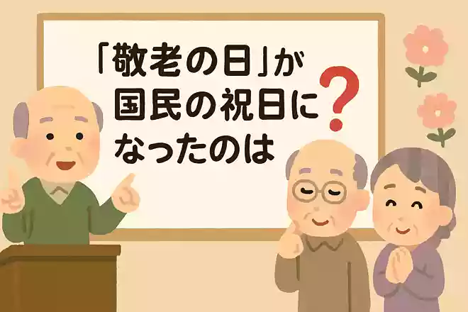「敬老の日」が国民の祝日になったのはいつでしょう？NEW!