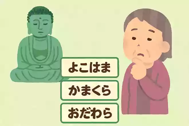 鎌倉時代に幕府がおかれていたことで有名な都市は、次のうちどこでしょうか?NEW!