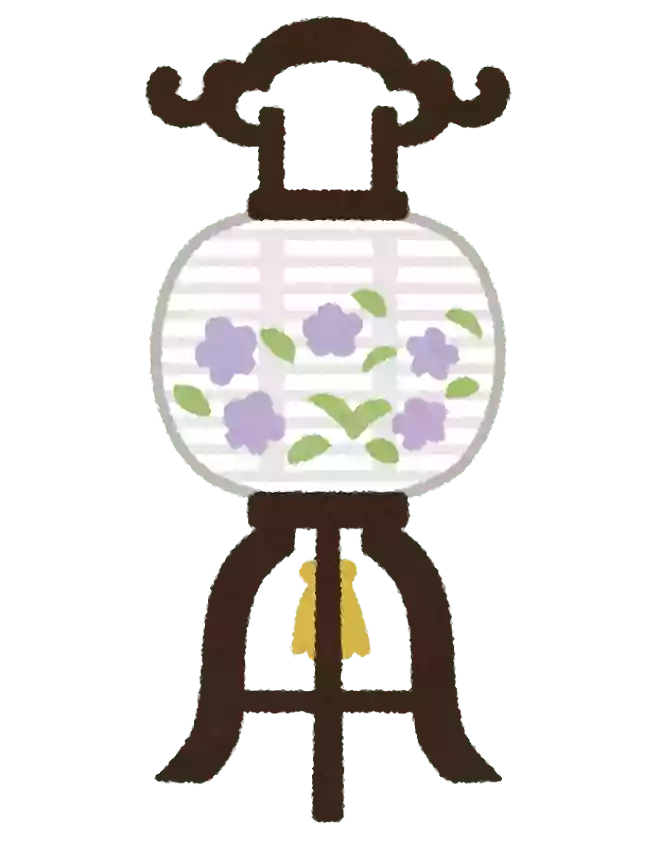 お盆に飾る盆提灯にはどのような意味があるでしょうか？