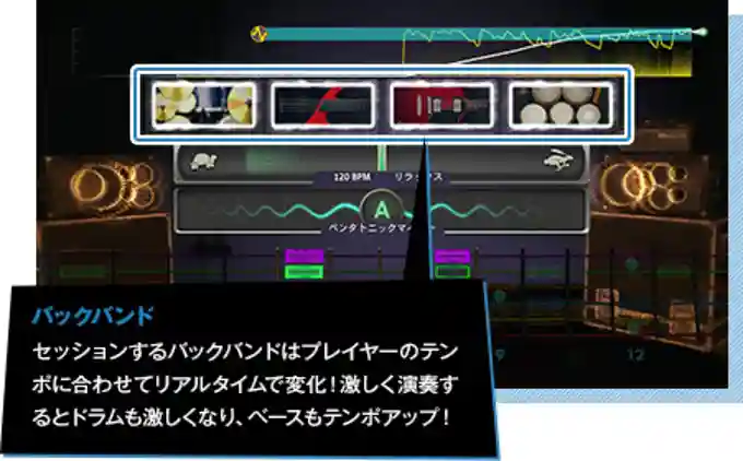 セッションモード セッションモード